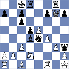 Perez Hernandez - Bonin (chess.com INT, 2024)