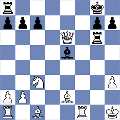 Hua - Arias (chess.com INT, 2024)