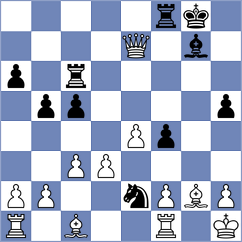 Mazurkiewicz - Hrabinska (chess.com INT, 2023)