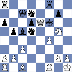 Arakhamia Grant - Coe (Chess.com INT, 2020)