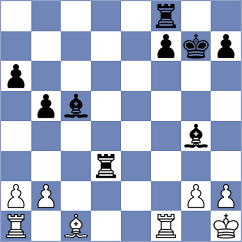 Rajarishi - Kleiman (chess.com INT, 2023)