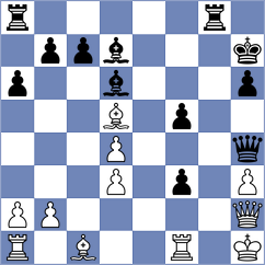 Baskakov - Nihal (chess.com INT, 2024)