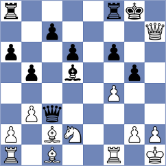 Riff - Sala (chess.com INT, 2024)