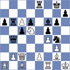 Kolmagorov - Dahlgren (chess.com INT, 2024)