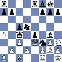 Polgar Shutzman - Nguyen (Chess.com INT, 2021)