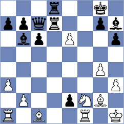 Skaric - Suleymanli (chess.com INT, 2024)