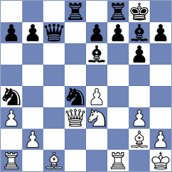 Ayed - Reyes Jara (Chess.com INT, 2020)