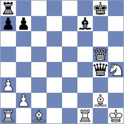 Podrzaj - Leonardi (Chess.com INT, 2021)