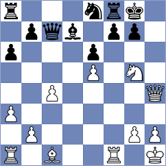 Manar - Mehak (Chess.com INT, 2020)