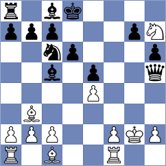 Sanchez - Mena (chess.com INT, 2022)