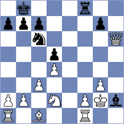 Ricaurte Lopez - Musat (chess.com INT, 2023)