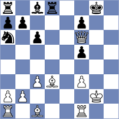 Oglaza - Martinez Reyes (chess.com INT, 2022)