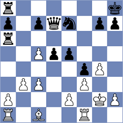 Sharapov - Shkapenko (chess.com INT, 2024)