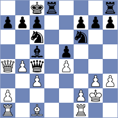Kniazev - Hernando Rodrigo (chess.com INT, 2024)
