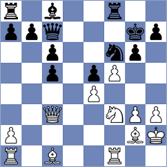 Goncalves - Garcia Alvarez (chess.com INT, 2024)