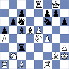 Swiatlowski - Papp (chess.com INT, 2024)