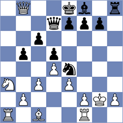Aggelis - Bachmann (chess.com INT, 2023)