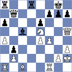 Souleidis - Sahil (chess.com INT, 2024)