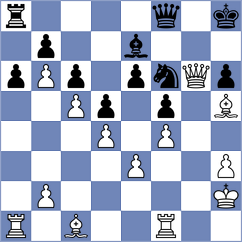 Damnjanovic - Tinmaz (chess.com INT, 2024)