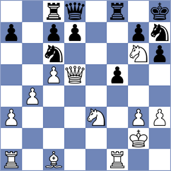 Mariano - Gelder (FIDE Online Arena INT, 2024)