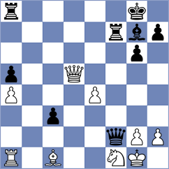 Gulecyuz - Solcan (chess.com INT, 2024)