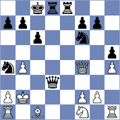 Gulamirian - Wyss (chess.com INT, 2023)