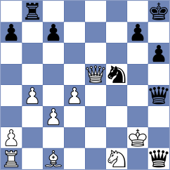 Wiewiora - Mamedov (Chess.com INT, 2020)
