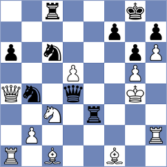 Bazilius - Rodriguez Santiago (chess.com INT, 2024)