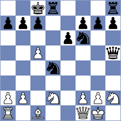 Zallio - Garcia Jimenez (chess.com INT, 2023)