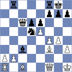 Pasti - Shah (Chess.com INT, 2019)
