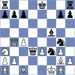 Spichkin - Gomez (chess.com INT, 2024)