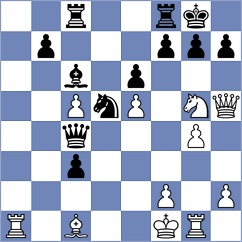 Kotlyar - Ivanov (chess.com INT, 2024)