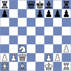 Ibadov - Gandhi (chess.com INT, 2024)