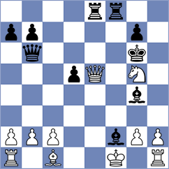 Della Morte - Ibarra Jerez (chess.com INT, 2024)
