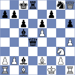 Kochiev - Samunenkov (chess.com INT, 2024)