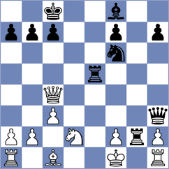 Bitoon - Vovk (chess.com INT, 2023)