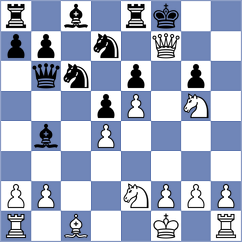 Nery Junior - Yushko (chess.com INT, 2023)