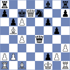 Arat - Bolat (chess.com INT, 2023)