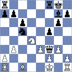 Juarez Flores - Sarkar (Chess.com INT, 2020)