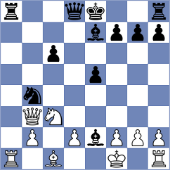Kekic - Ostrovskiy (chess.com INT, 2024)