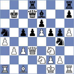 Osinovsky - Sisman (chess.com INT, 2024)