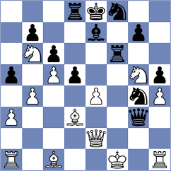 Stojanovski - Lukovic (chess.com INT, 2024)