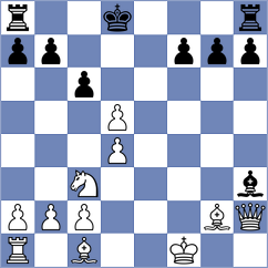 Ghasi - Sujoldzic (Chess.com INT, 2021)
