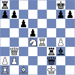 Shvedova - Nutakki (chess.com INT, 2023)
