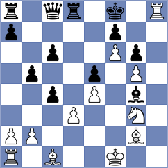 Kovalevsky - Petrova (chess.com INT, 2023)