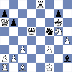 Dong Khanh Linh - Harshavardhan (chess.com INT, 2024)