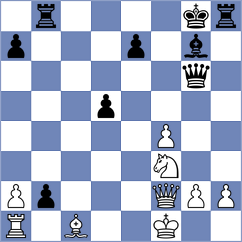 Yirik - Tang (chess.com INT, 2024)