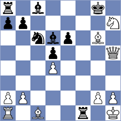 Poormosavi - Leve (chess.com INT, 2021)