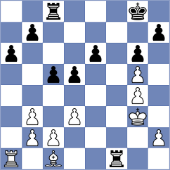 Holowczak - Rizvi (Chess.com INT, 2021)