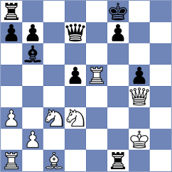 Zhong - Clawitter (chess.com INT, 2023)